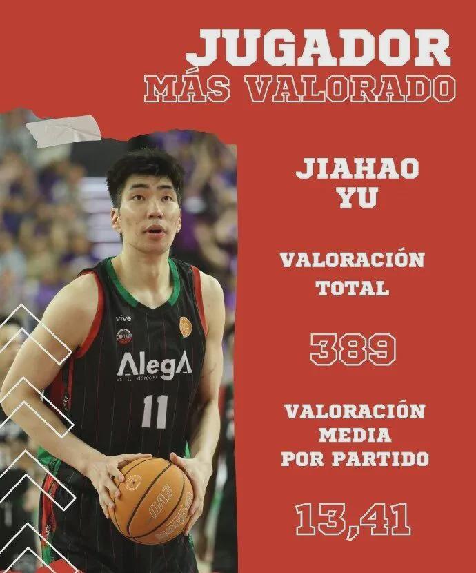 世界杯直播软件更新-拿到了！余嘉豪队内MVP！中国男篮最新甜蜜烦恼